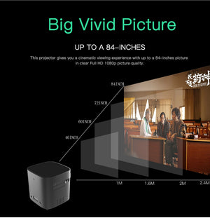 Full HD Portable Android Projector - virtualdronestore.com